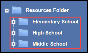 opened resources folder with three sample folders nested below it
