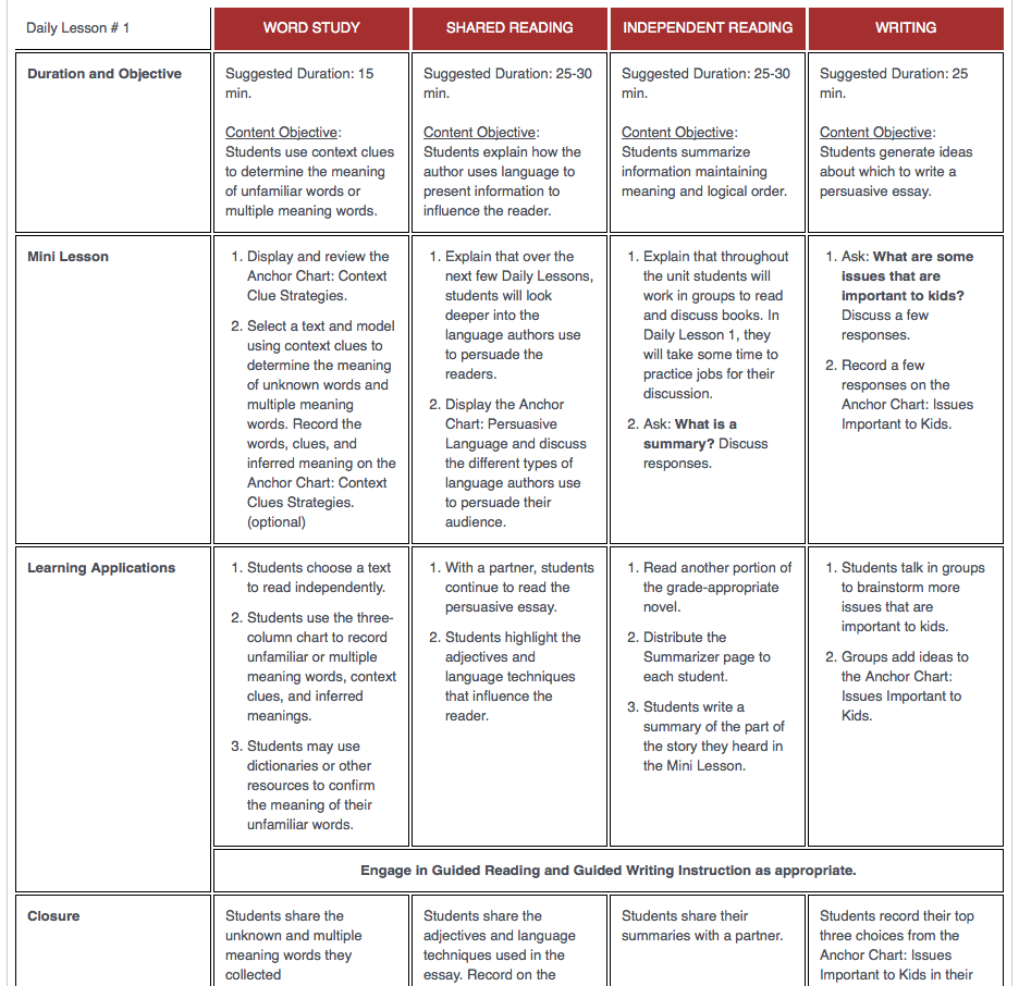 ELAR/SLAR Template: Instructional Routines – TEKS Resource System Support